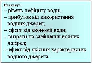 Подпись: Враховує:  – рівень дефіциту води;  – прибуток від використання водних джерел;  – ефект від економії води;  – витрати на заміщення водних джерел;  – ефект від якісних характеристик водного джерела.