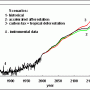thumb_climate_4.gif